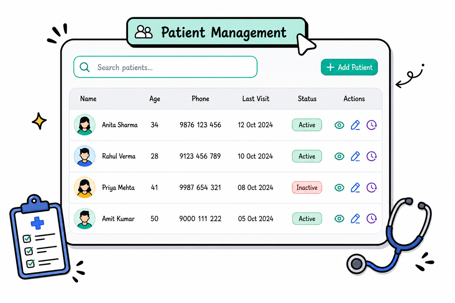 Unified Patient Records & Clinical History